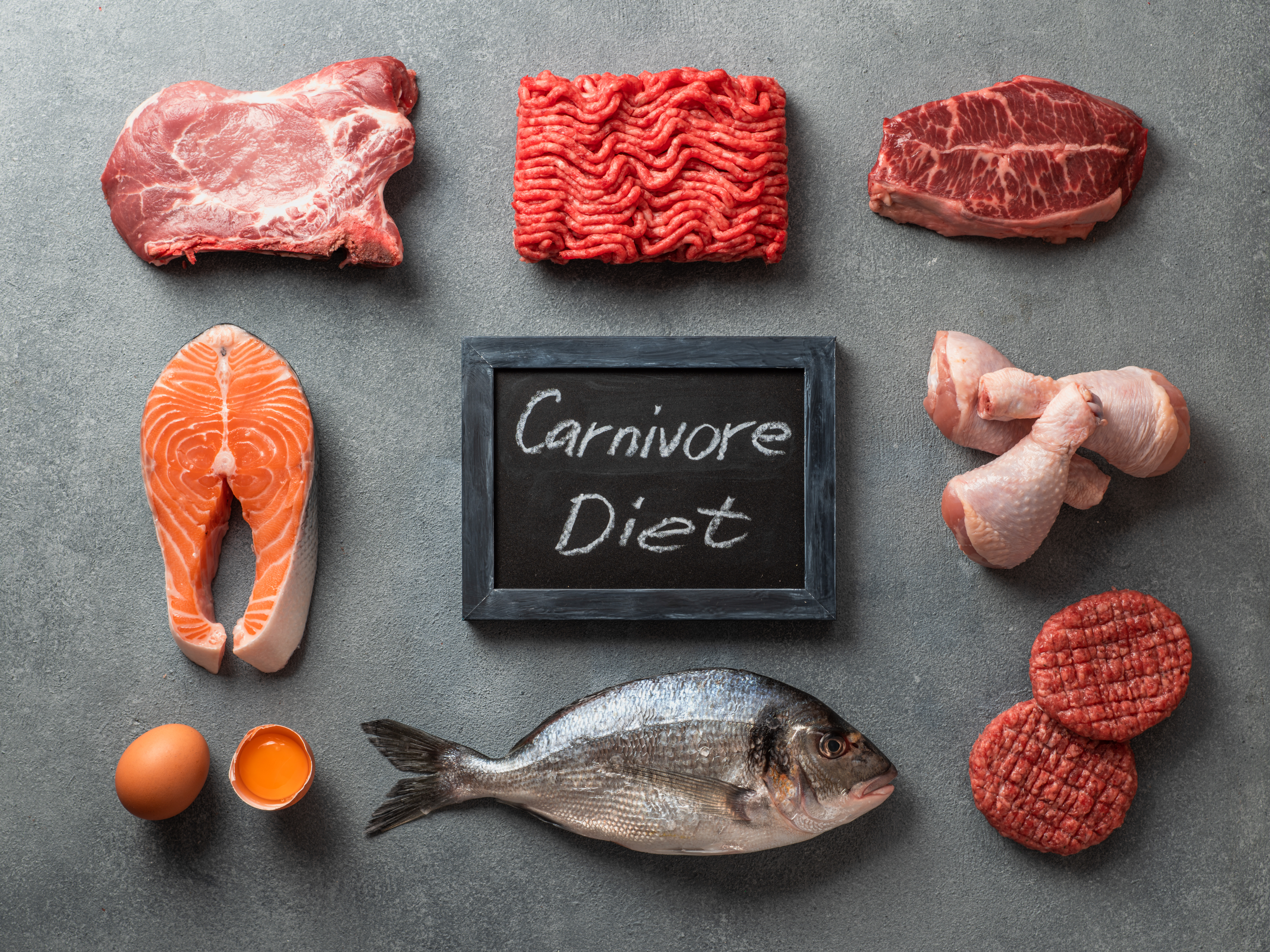 The Benefits of a Carnivore Meal Plan